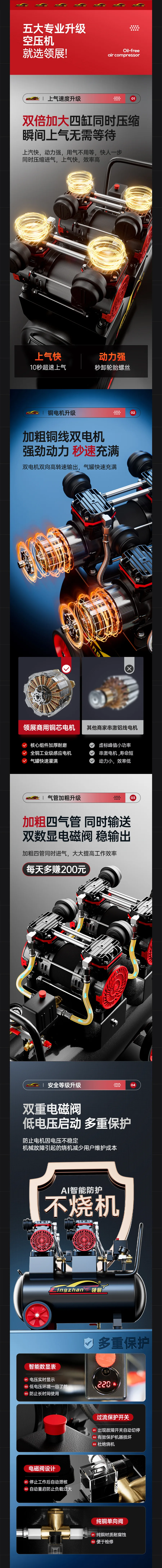 领展无油静音空压机电商全案详情页
