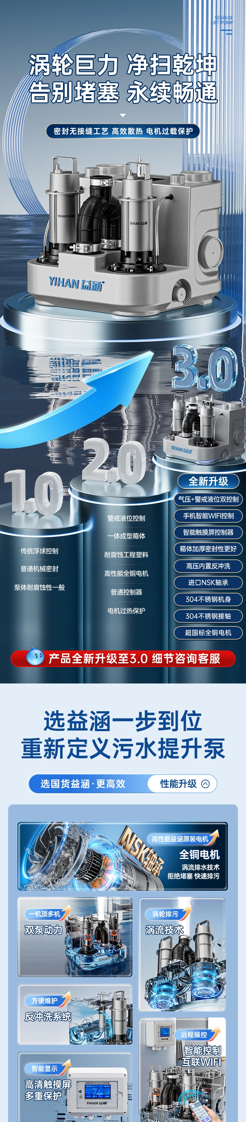 21 4.2万像素电商长卷 · 核心卖点击穿与首屏定调