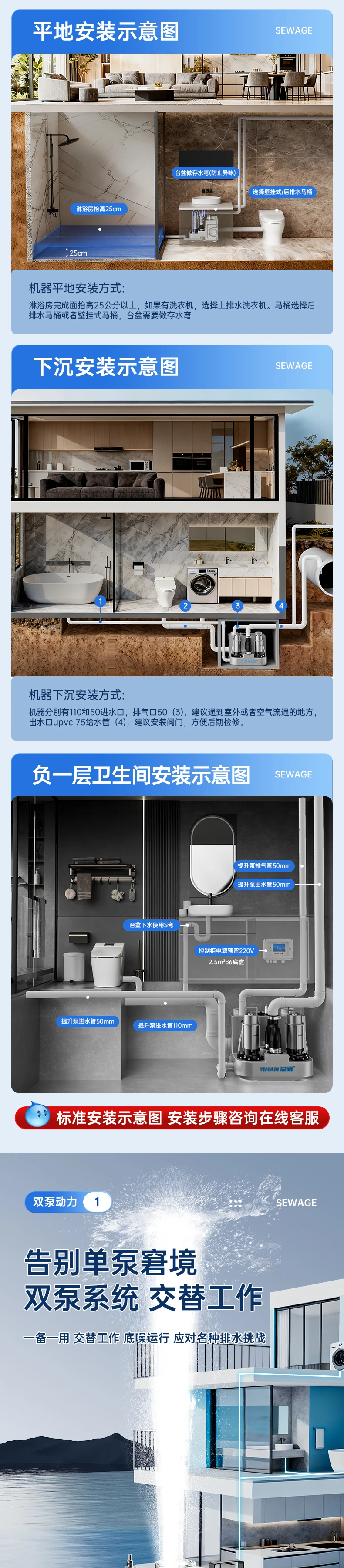22 4.2万像素电商长卷 · 双电机反冲洗与超静音核心工艺